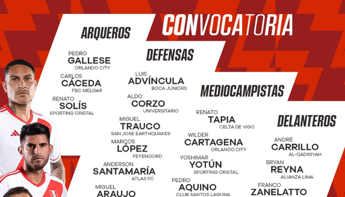 Selección Peruana Lista de convocados para los encuentros eliminatorios contra Chile y Argentina