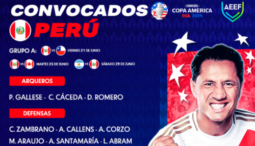 Selección Peruana: Lista de convocados para la Copa América