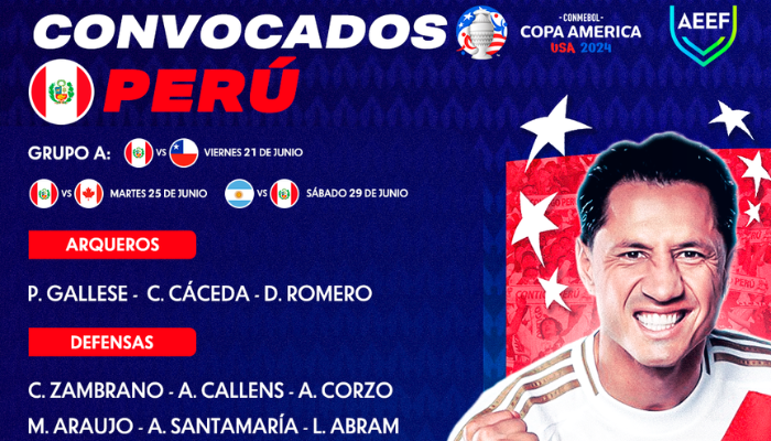 Selección Peruana Lista de convocados para la Copa América