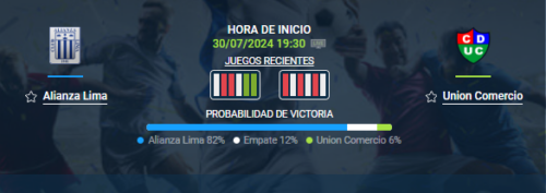 estadisticas deportivas alianza lima union comercio 1xbet