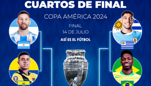 Copa América: Fixture de los Cuartos de Final de Estados Unidos 2024