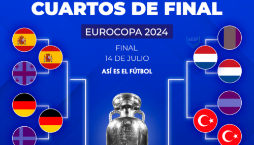 Eurocopa: Fixture de los Cuartos de Final de Alemania 2024