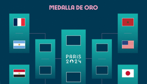 Juegos Olímpicos: Fixture de los Cuartos de Final del fútbol masculino en París 2024