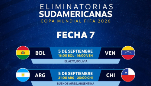 Eliminatorias Sudamericanas: Fixture de la Fecha 7 rumbo a Canadá/México/Estados Unidos 2026