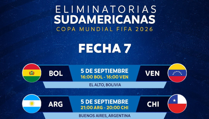 Eliminatorias Sudamericanas Fixture de la Fecha 7 rumbo a CanadáMéxicoEstados Unidos 2026