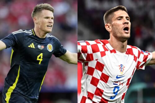 Pronóstico Escocia vs Croacia: Cuotas y cuánto pagan | HOY