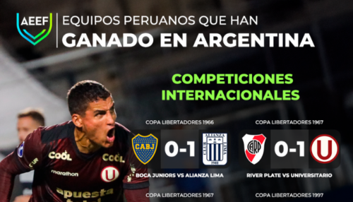 Fútbol internacional: ¿Qué equipos peruanos han ganado en Argentina?