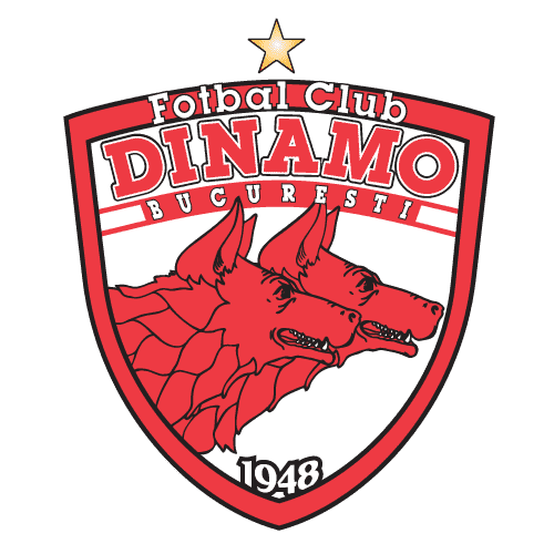 Dinamo Bucuresti