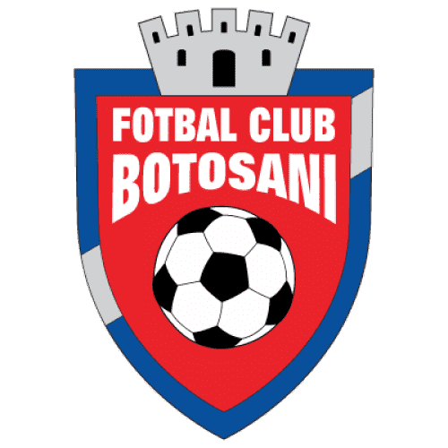 FC Botosani