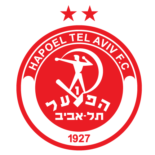 Hapoel Tel-Aviv