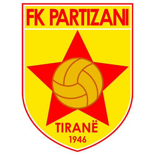 Partizani Tirana 