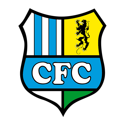 Chemnitzer GC