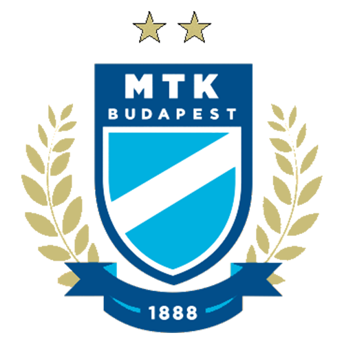 MTK Budapest